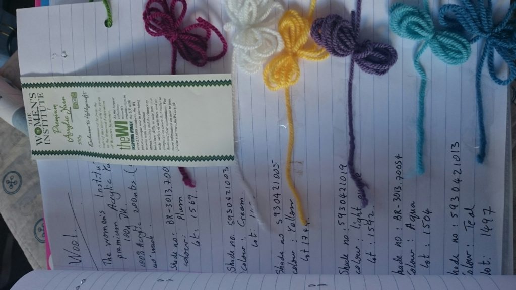 testing yarns