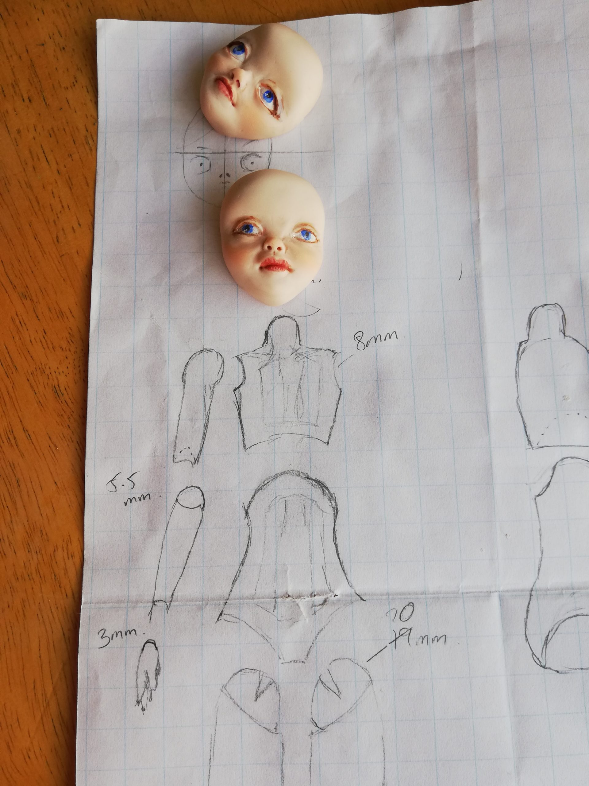 work in progress BJDs